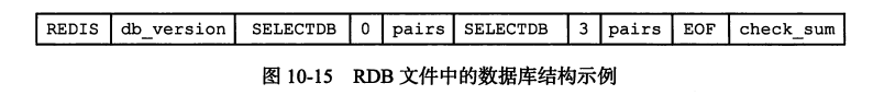 RedisInsight多db显示 redis db_服务器_05