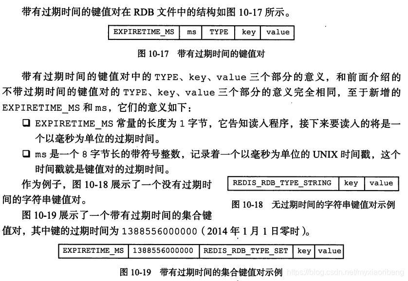 RedisInsight多db显示 redis db_redis_07