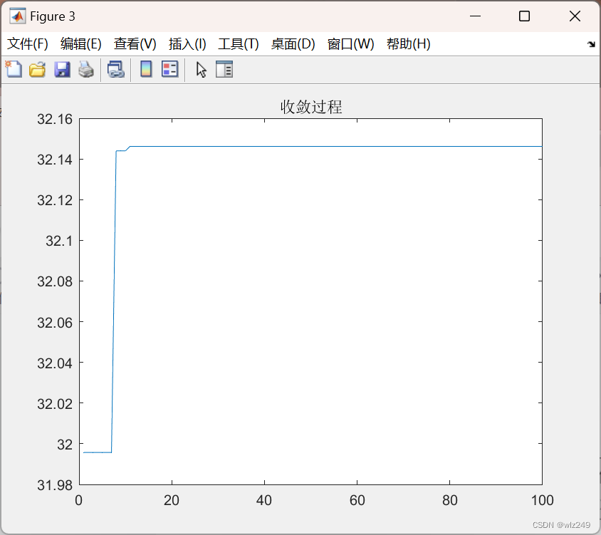 DBN模型预测python matlab做dbn回归预测_DBN模型预测python_02