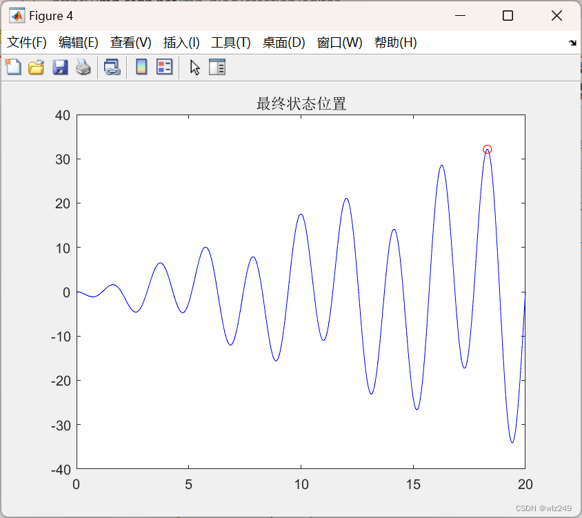 DBN模型预测python matlab做dbn回归预测_算法_03