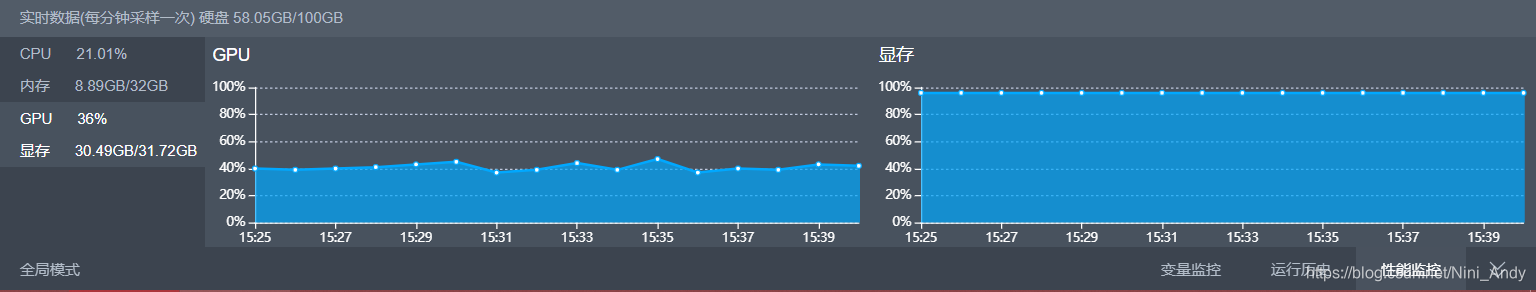 如何用AI Studio打开下载好的Python文件 ai studio可以跑tensorflow吗,如何用AI Studio打开下载好的Python文件 ai studio可以跑tensorflow吗_gpu_09,第9张