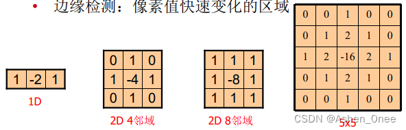 计算机视觉一种现代方法第二版 福赛斯 pdf 下载 计算机视觉理论与方法_图像处理_29