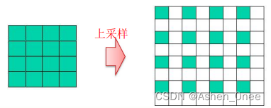 计算机视觉一种现代方法第二版 福赛斯 pdf 下载 计算机视觉理论与方法_计算机视觉_30