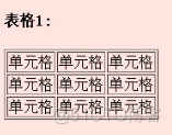 标准HTML5 表格 html5怎么写表格_html_02