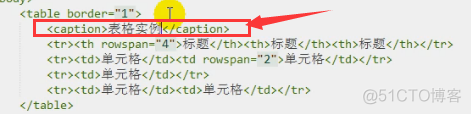 标准HTML5 表格 html5怎么写表格_html_11