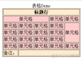 标准HTML5 表格 html5怎么写表格_ViewUI_12