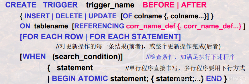 nosql数据库完整性约束 数据库完整性约束例子_Sage