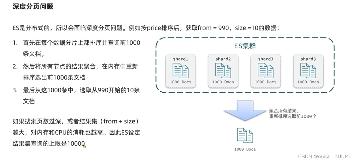 knife4j 微服务聚合文档 微服务聚合查询_knife4j 微服务聚合文档_08