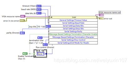 labview数据输入mysql labview如何给数据库发指令_labview_13