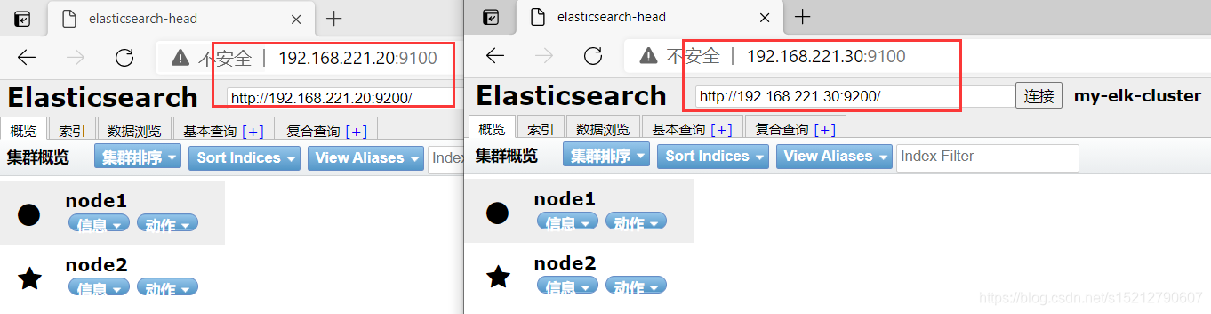 日志存入elk elk日志格式化,日志存入elk elk日志格式化_elasticsearch_22,第22张