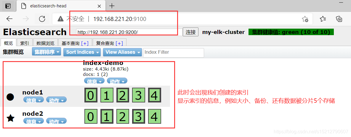 日志存入elk elk日志格式化,日志存入elk elk日志格式化_elasticsearch_24,第24张