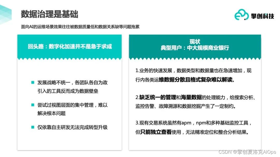 建设银行数据治理组织架构是怎么建设的 银行数据治理实施方案_金融