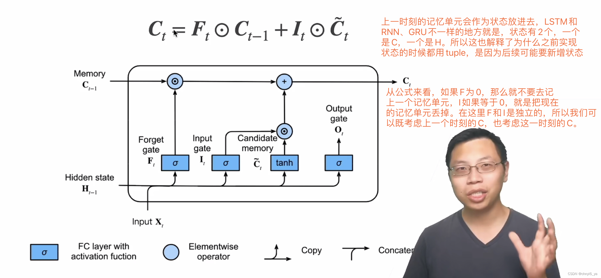 torch lstm权重初始化 torch.lstm_初始化_03