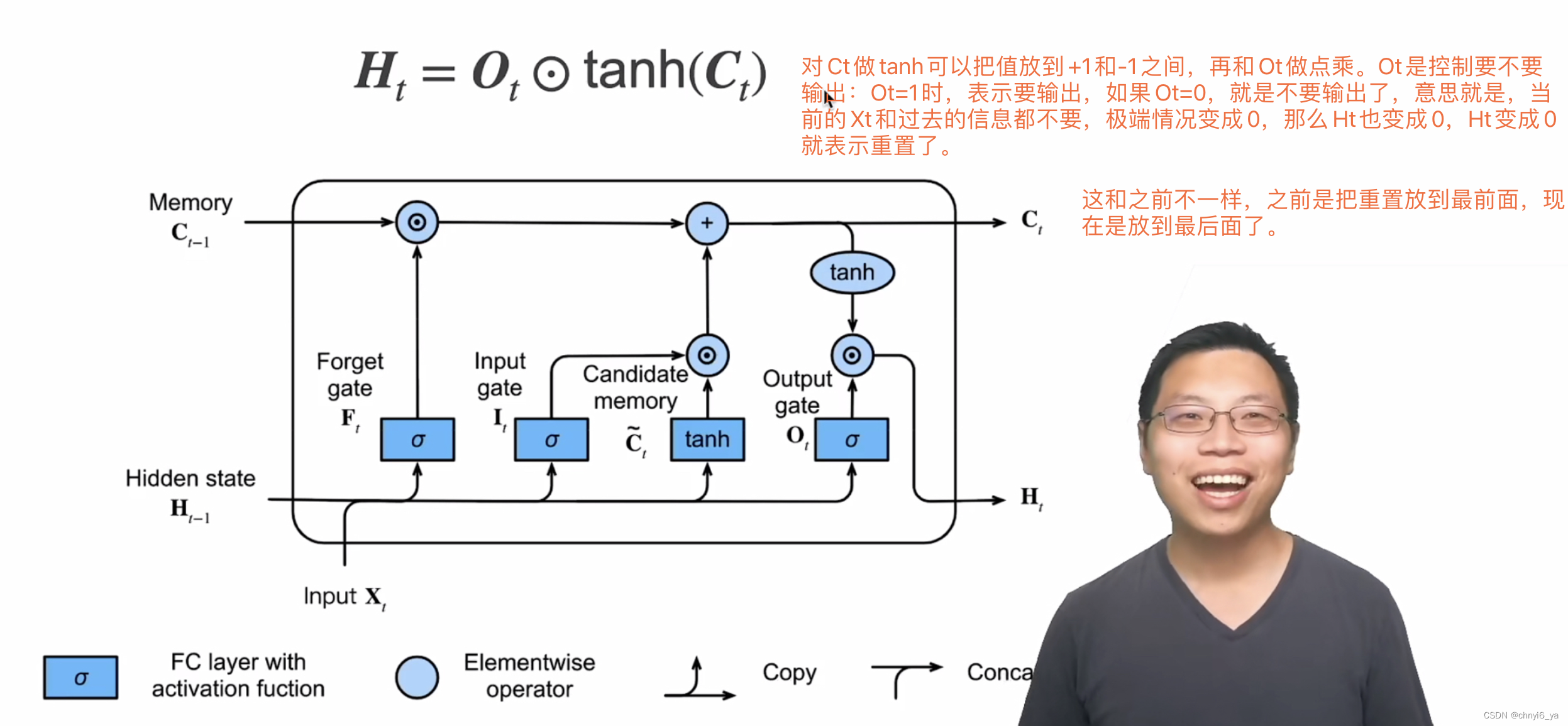 torch lstm权重初始化 torch.lstm_lstm_04