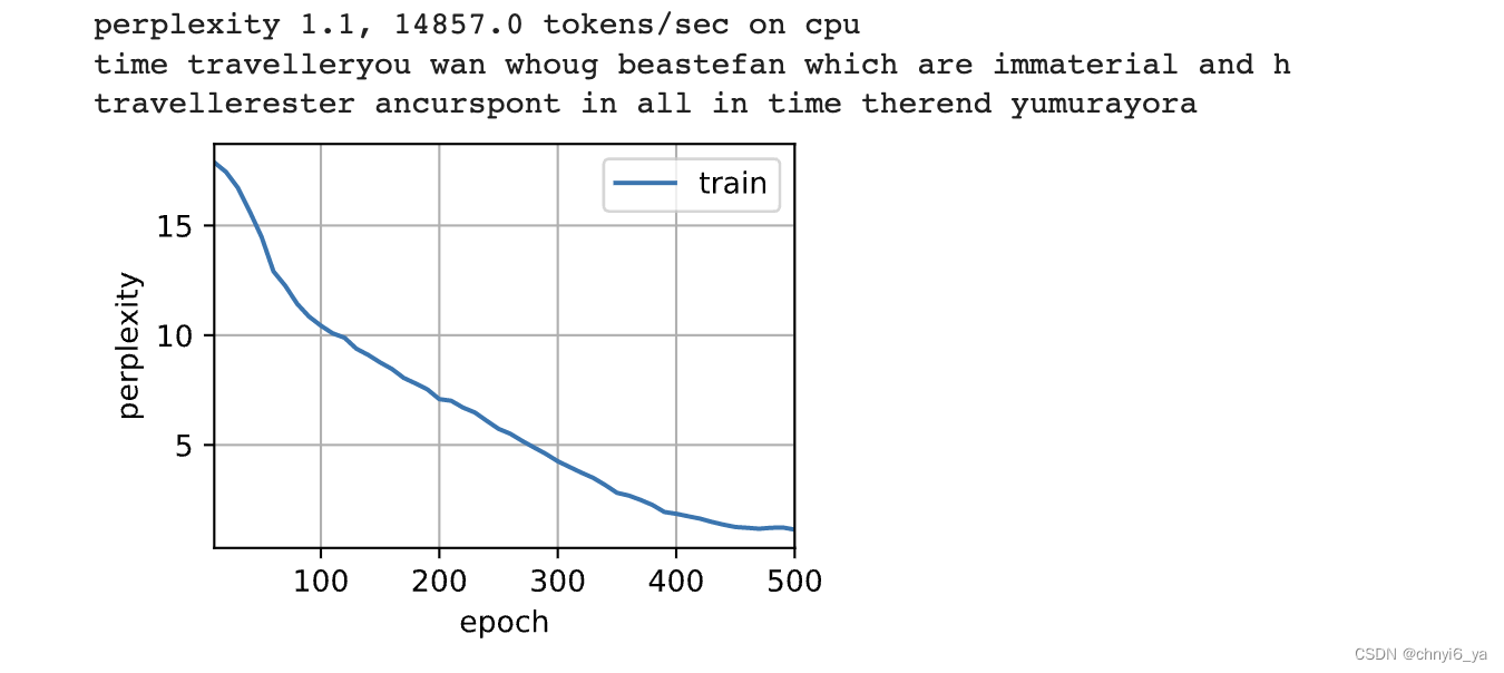 torch lstm权重初始化 torch.lstm_lstm_06