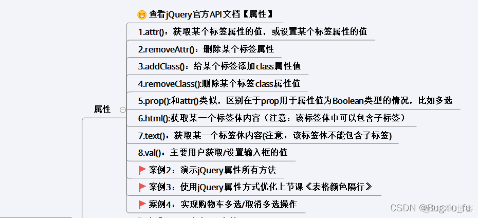 jquery去除focus效果 jquery去掉css属性_html