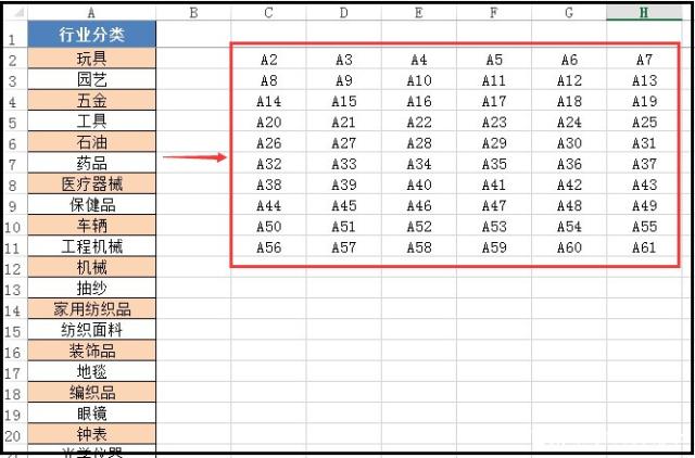 java easyexcel 一行分成多列 excel把一行分成多列_动态图_02