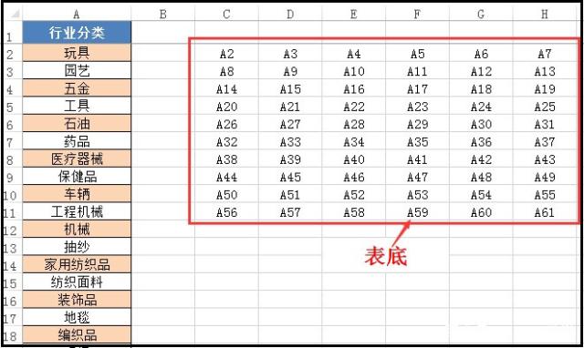 java easyexcel 一行分成多列 excel把一行分成多列_动态图_03