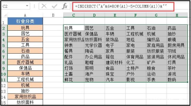 java easyexcel 一行分成多列 excel把一行分成多列_动态图_12