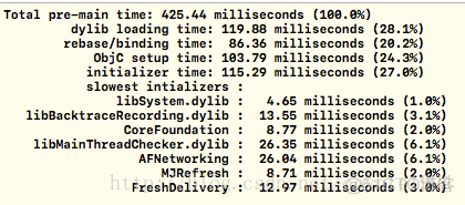 ios 应用启动时间 ios启动时间测量_优化_02