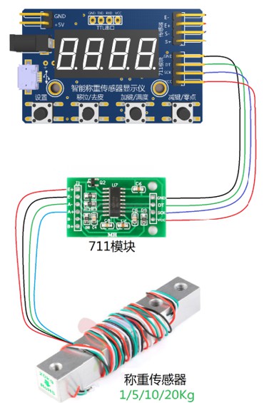 大华电子秤 android 对接 大华电子秤4.0教程_单片机_09