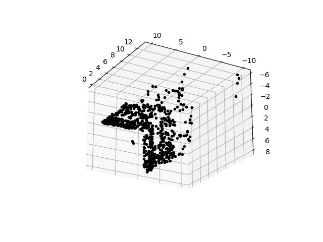 python 机器视觉 计算流速 python与机器视觉,python 机器视觉 计算流速 python与机器视觉_python 机器视觉 计算流速_16,第16张