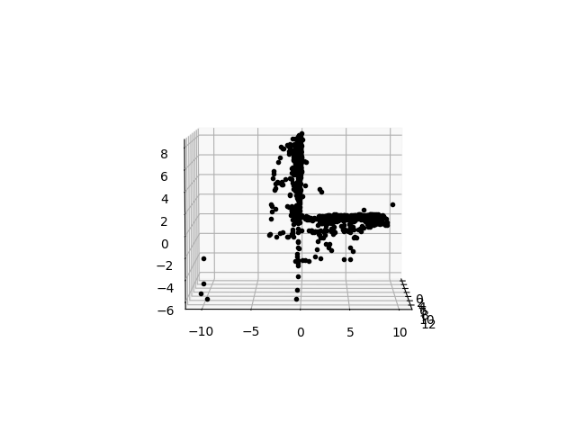 python 机器视觉 计算流速 python与机器视觉,python 机器视觉 计算流速 python与机器视觉_学习_17,第17张