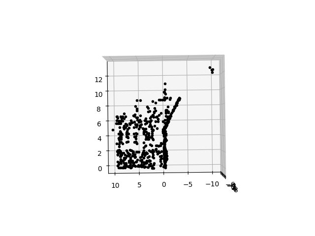 python 机器视觉 计算流速 python与机器视觉,python 机器视觉 计算流速 python与机器视觉_多视图_18,第18张