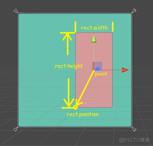 unity 人形物体的中心点 unity改变物体中心点_unity 人形物体的中心点_12