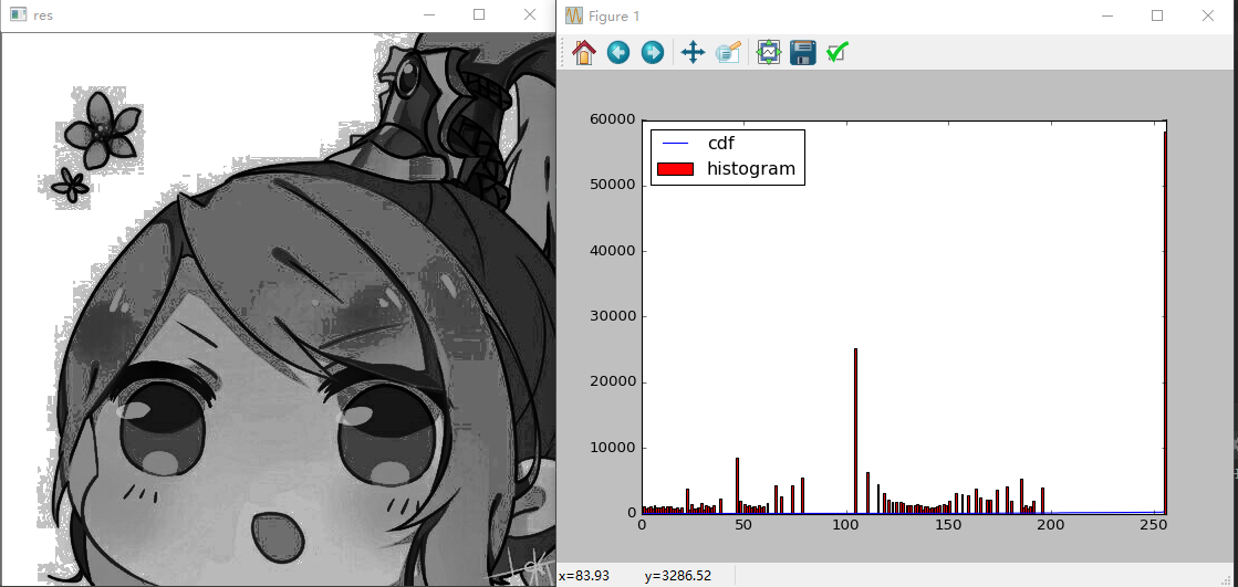 Pythonopencv生成直方图 opencv画直方图,Pythonopencv生成直方图 opencv画直方图_opencv_06,第6张