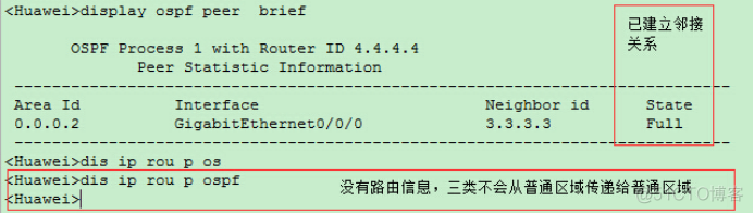 ospf链路开销列表 ospf的vlink_网络_07