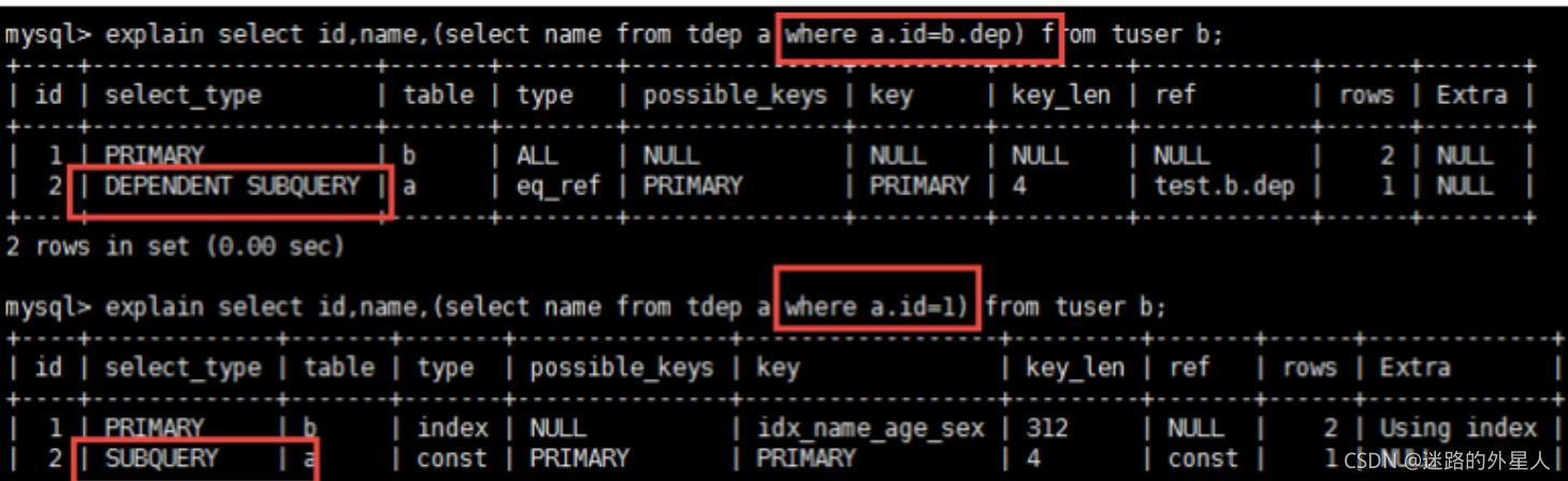 mysql看执行计划改变 mysql执行计划参数_mysql_05