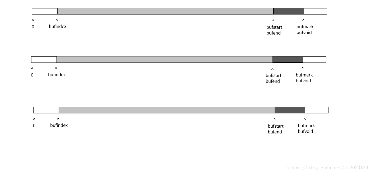 mapreduce 一直 ACCEPTED mapreduce task_键值对_04