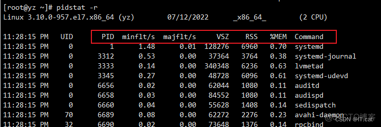 linux sar 磁盘监控 linux磁盘监控命令_服务器_05