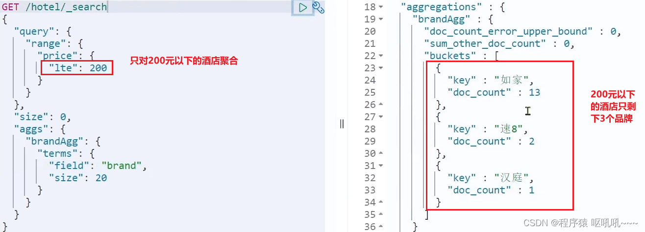 es分组查询后只展示需要列 elasticsearch分组_java_02