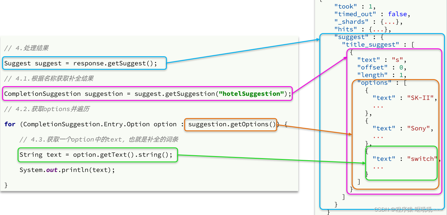 es分组查询后只展示需要列 elasticsearch分组_java_16