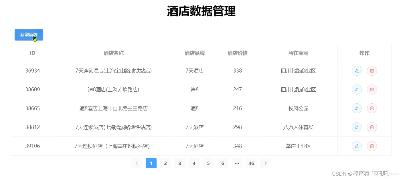 es分组查询后只展示需要列 elasticsearch分组_es分组查询后只展示需要列_23