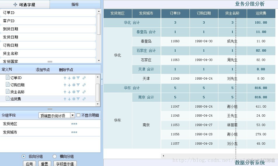 自定义指标的报表java开源 自定义报表的操作步骤_自定义指标的报表java开源_03