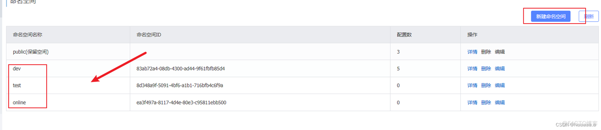 SpringCloud yaml 服务日志 volumes配置 springcloud日志收集_java_13