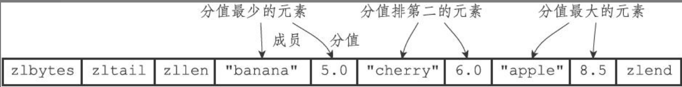 有序多分类深度学习 有序分类模型_有序多分类深度学习_03