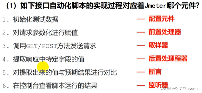 granfa性能监控 性能测试监控工具介绍_测试工具_03