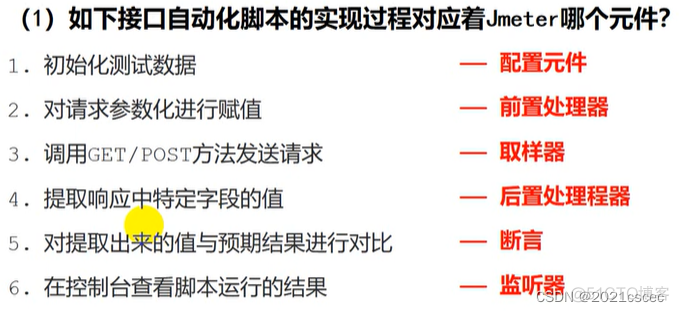 granfa性能监控 性能测试监控工具介绍_测试工具_03