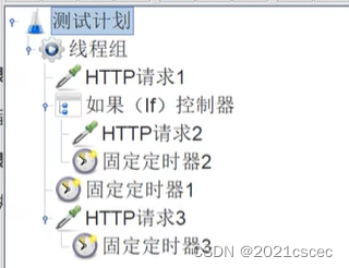 granfa性能监控 性能测试监控工具介绍_jmeter_04