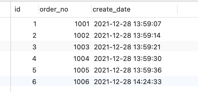 mysql意向锁有什么用 mysql 意向锁什么时候使用_mysql意向锁有什么用_02