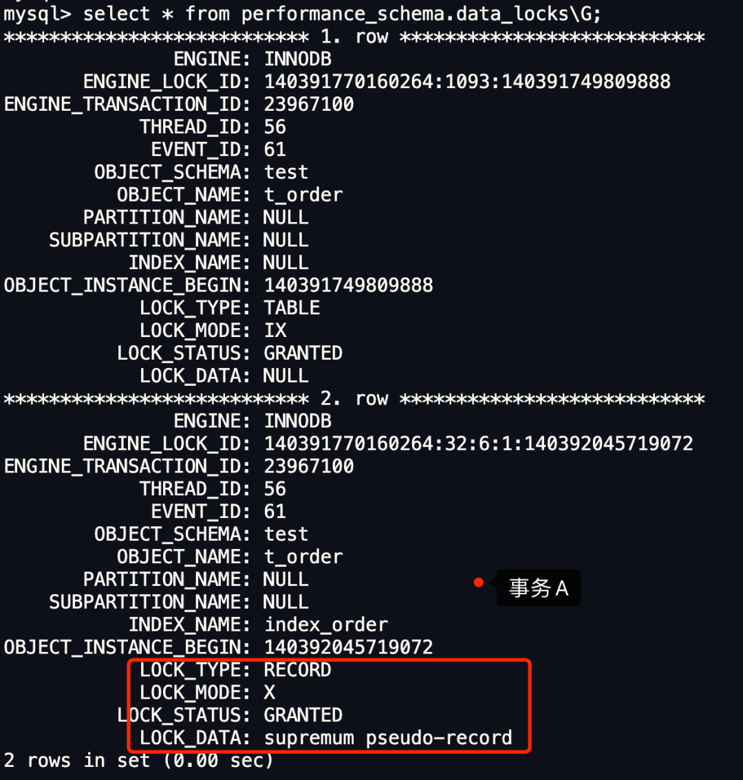 mysql意向锁有什么用 mysql 意向锁什么时候使用_java_07