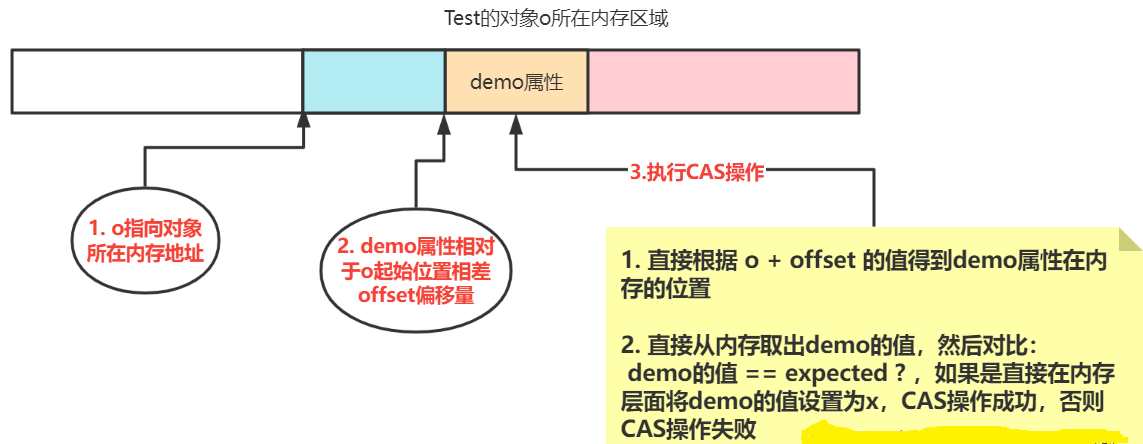 继承 ConstraintLayout android kotlin 继承无限游戏安全屋,继承 ConstraintLayout android kotlin 继承无限游戏安全屋_内存地址_05,第5张