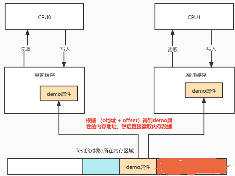 继承 ConstraintLayout android kotlin 继承无限游戏安全屋,继承 ConstraintLayout android kotlin 继承无限游戏安全屋_工具类_06,第6张