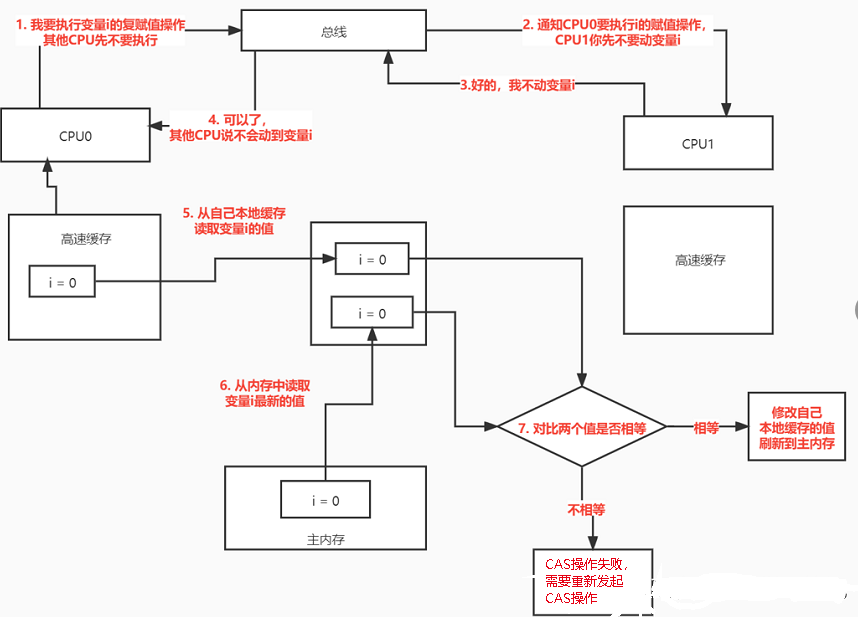 继承 ConstraintLayout android kotlin 继承无限游戏安全屋,继承 ConstraintLayout android kotlin 继承无限游戏安全屋_数据_07,第7张