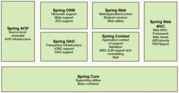 spring sowing 讲了什么 spring sowing作者简介,spring sowing 讲了什么 spring sowing作者简介_应用程序_02,第2张