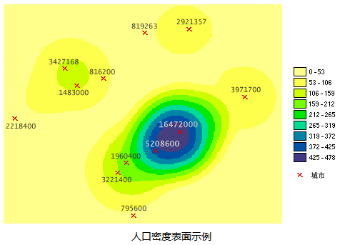 gis核密度分析用python gis 核密度分析,gis核密度分析用python gis 核密度分析_机器学习,第1张